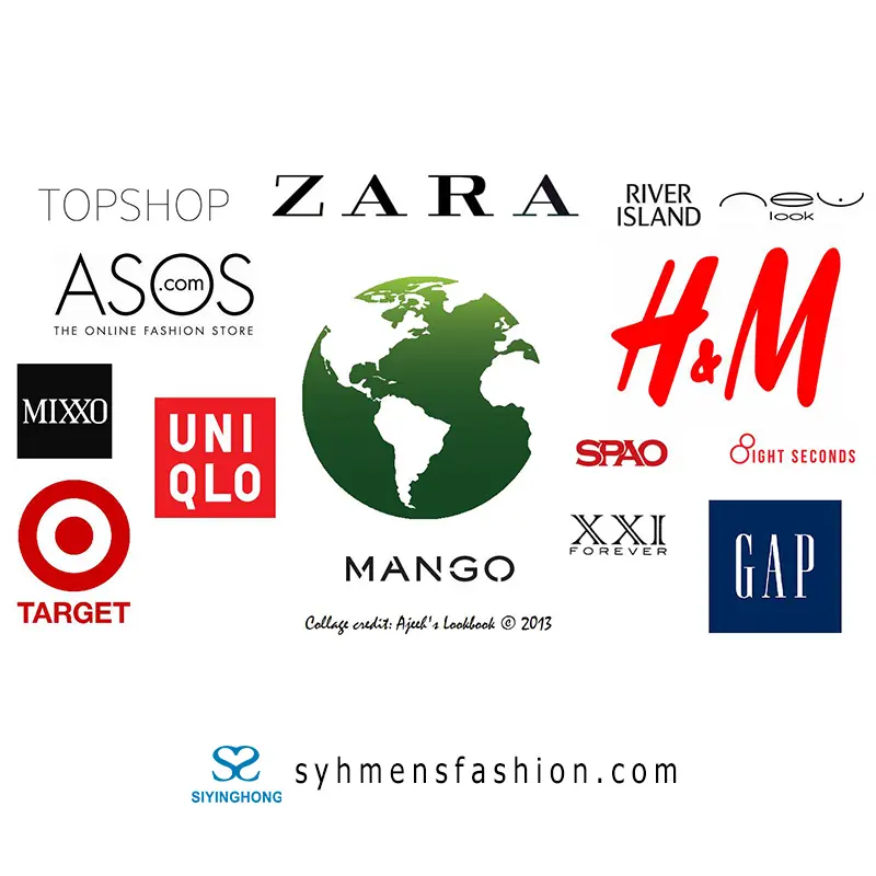 What is Fast Fashion?