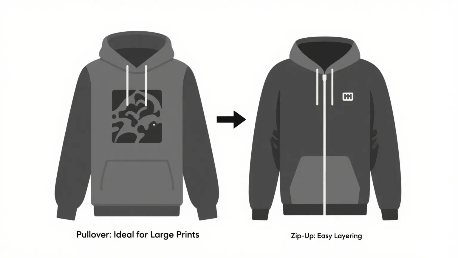 The Essential Buyer's Guide to Wholesale Youth Hoodies