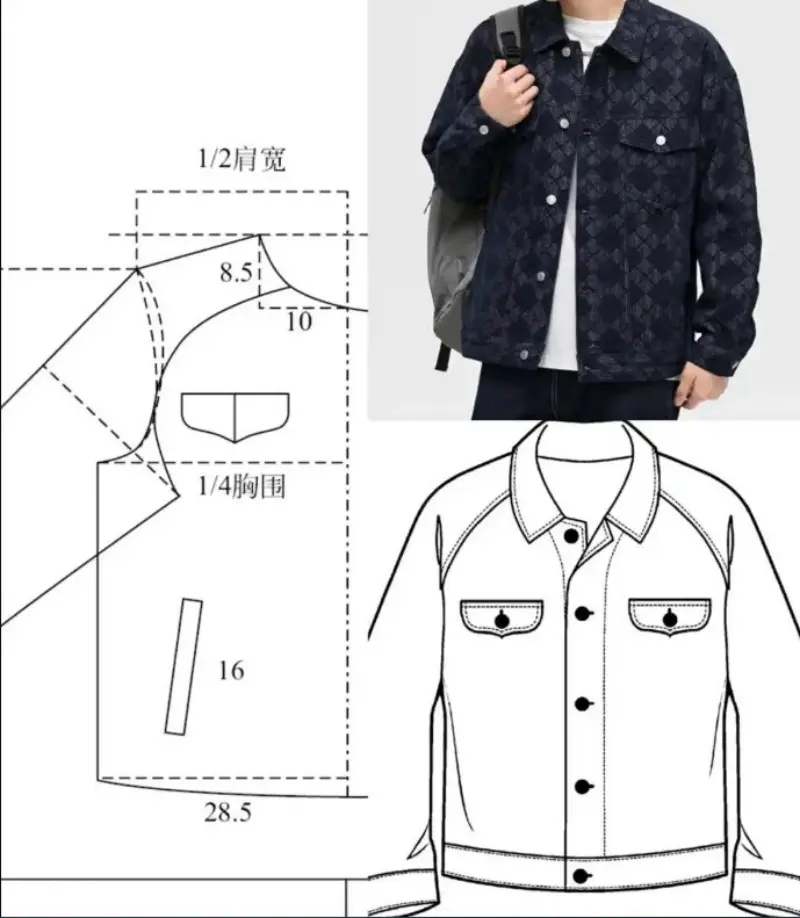 Why do many people say its hard to make clothes?