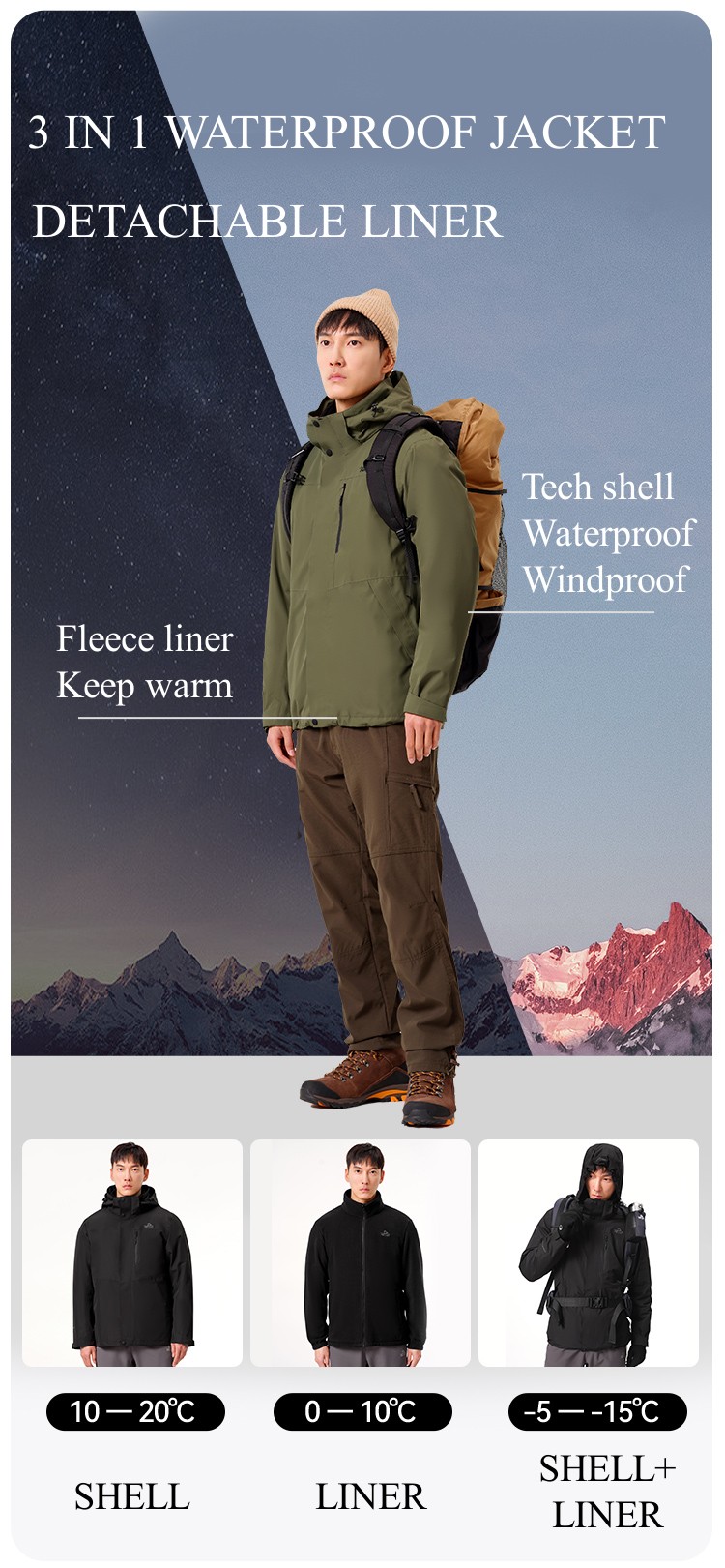 Men’s Practicality Outdoor Jacket (4).jpg