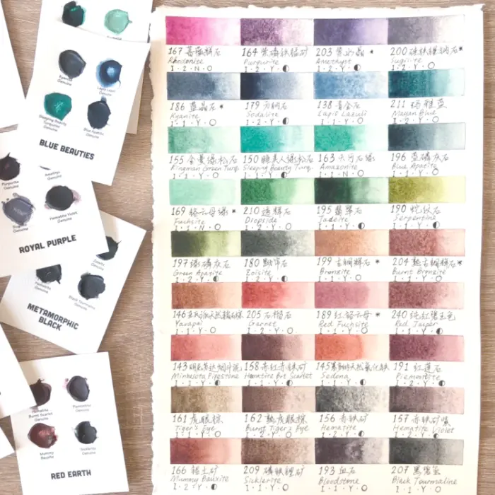 Fall 2025, men's wear trend decoding: 5, key words to reshape men's wardrobe